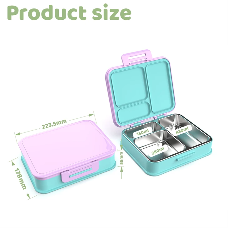 A Bento Box factory A Bento Box factory